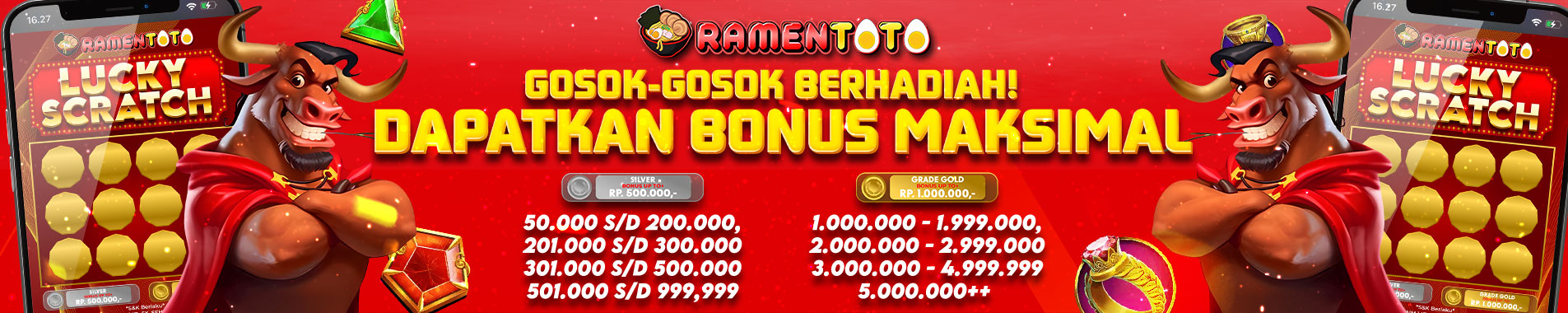 Ramentoto: Situs Togel Online dengan Banyak Keuntungan